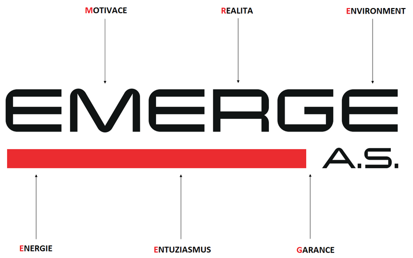 Co znázorňuje logo EMERGE, a.s.